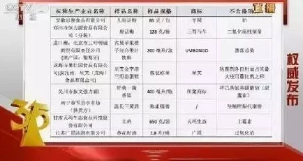 狠狠干老司机＂震惊全国，竟然曝光了隐藏多年的行业黑幕，引发社会广泛关注与热议！