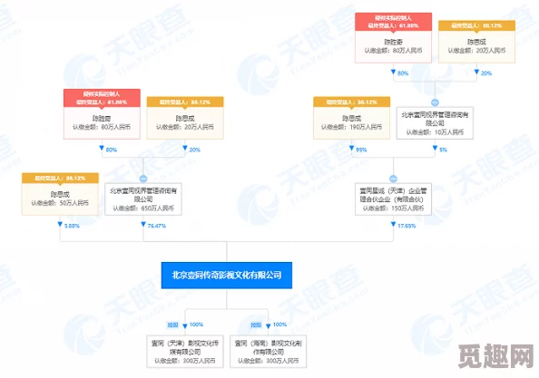 四虎黄色网站的兴起与发展：网络文化中的灰色地带及其对社会的影响分析