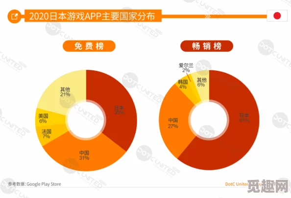 日韩精品123：震惊！最新调查揭示日韩市场隐藏的黑幕，消费者权益面临严峻挑战！