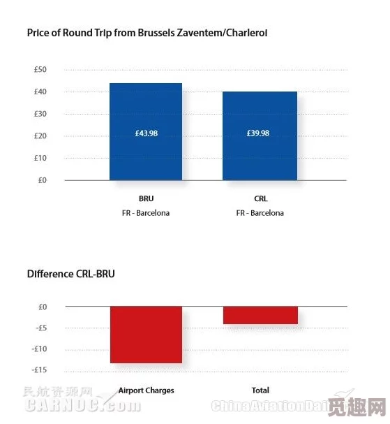 欧亚尺码专线欧洲B1B2：震惊！新尺码规则发布，消费者购物体验将完全改变！