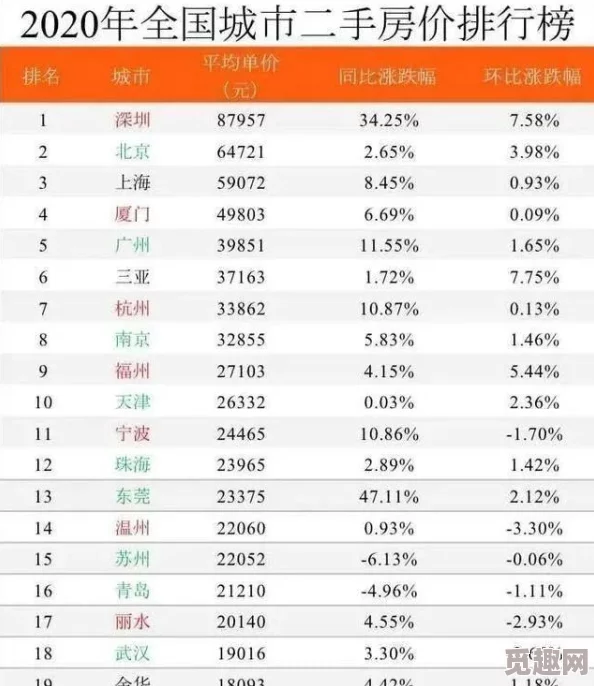 国产一线二线三线：解析中国市场中不同城市等级对国产品牌发展的影响与机遇分析