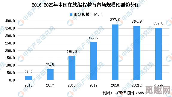 AAAAABB和AAA斤：最新进展揭示了两者之间的关系及其对市场的影响，值得关注与分析