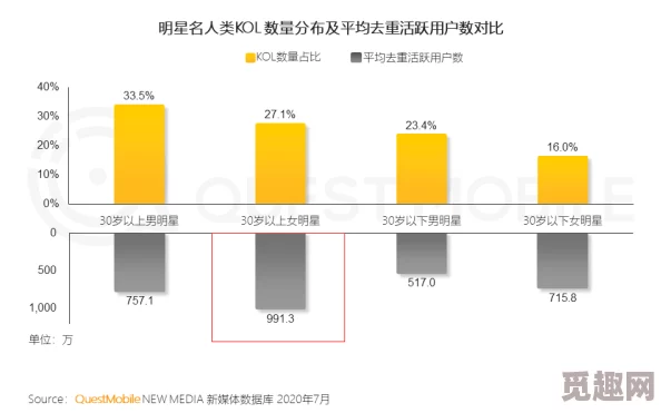 冲哥精选 黑料：深入分析社交媒体黑料的影响与传播机制，探讨其对公众舆论的影响与对个人形象的冲击