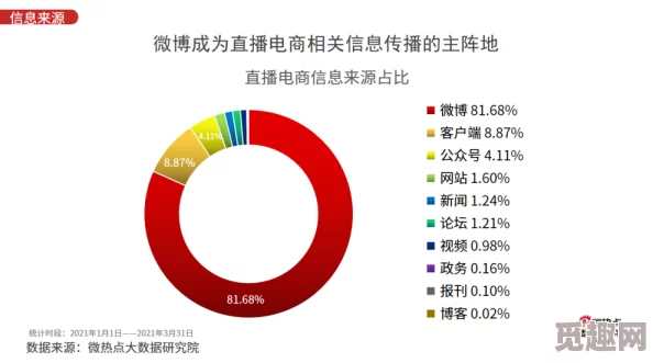 未满十八18勿进黄网站：青少年网络安全问题引发社会广泛关注，专家呼吁加强监管与教育措施