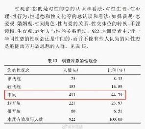 大炕上性启蒙第三部：探讨传统文化与现代性教育的交融与冲突分析