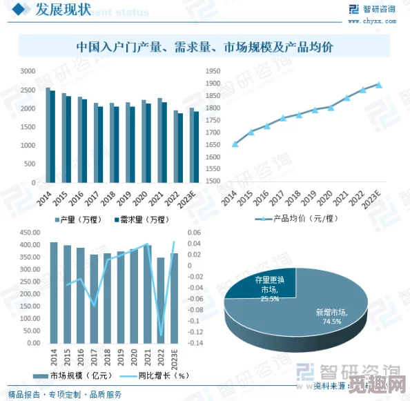 综合分析：久久综合精品国产一区二区三区在当前市场中的影响力与未来发展趋势探讨