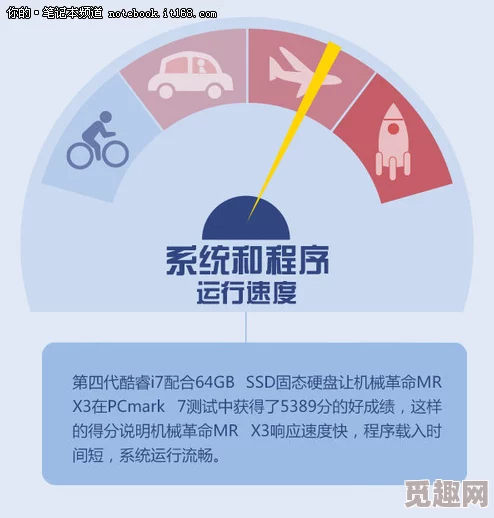 全面探索解限机高性能配置需求与优化建议指南