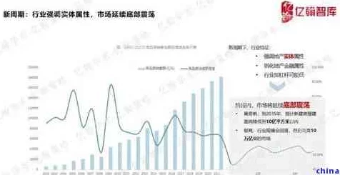 www.fenfencao：深入分析当前市场动态与未来发展趋势，助力企业把握机遇，实现可持续增长