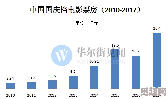 国产精品久久久一区二区三区：聚焦国内消费升级，探讨如何提升产品质量与服务体验以满足消费者需求