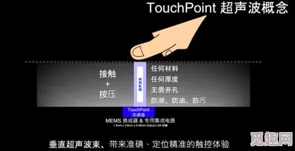 人曾交互ces日必：探讨人机交互技术的未来发展及其对社会的影响与应用前景