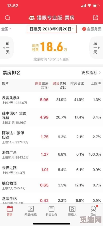 国产＊在线观看免费：最新上映影片引发观众热议，票房持续攀升，背后故事令人关注！