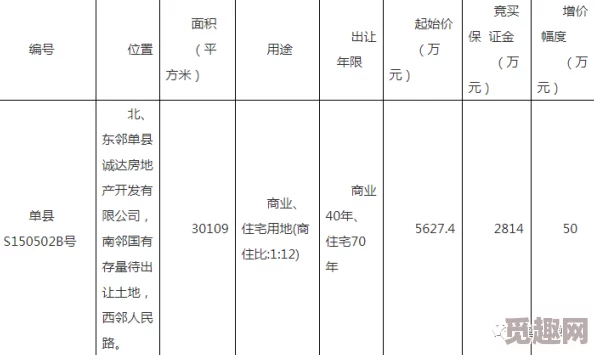 wwwxxx日本，网友热议：这部作品的剧情设定真是让人意想不到，角色发展也很有深度，值得一看！