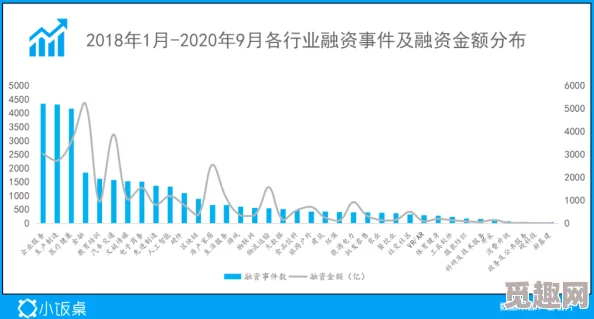 亚洲v欧美：两大经济体在科技、文化和贸易领域的竞争与合作现状分析