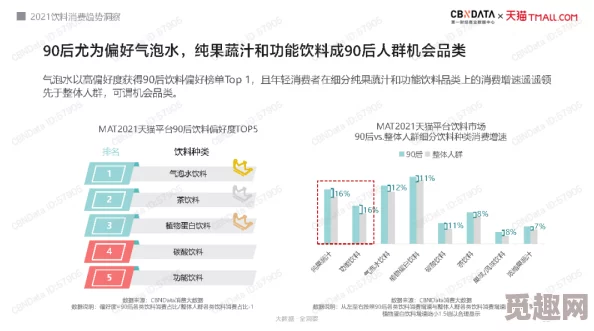 欧美精产国品一二三区别：最新市场趋势与消费者偏好变化分析，助力品牌战略调整与产品创新