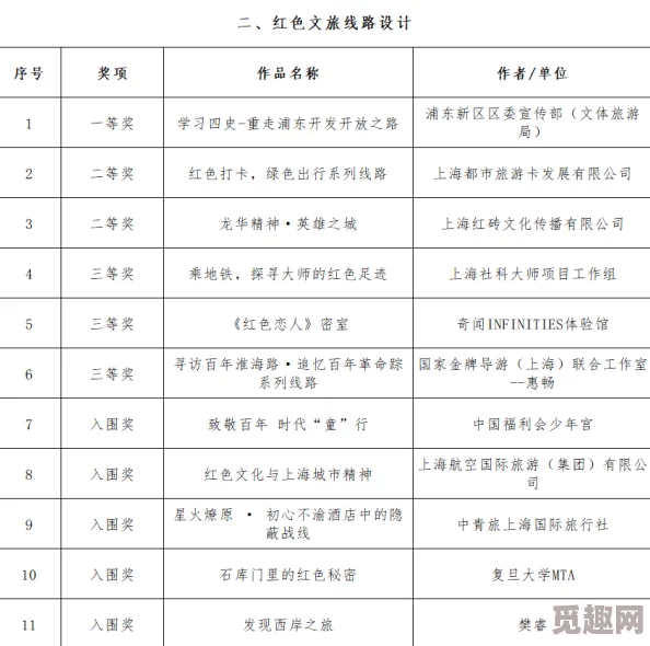 法国-黄-色-录像：最新调查揭示其背后的社会影响与文化意义，引发广泛讨论与关注