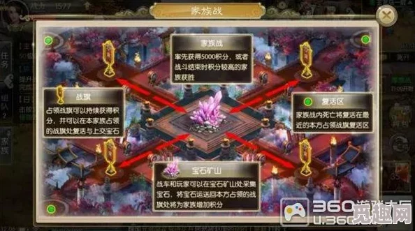 《征途2手游》兄弟情深，结拜系统全攻略：解锁条件与详细流程助你共赴荣耀之路