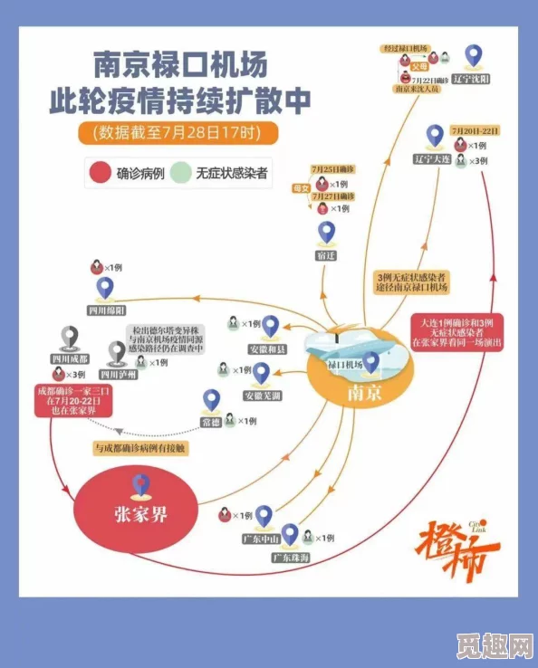 上亲下摸：在现代社会中，如何理解和界定个人空间与身体接触的边界问题？