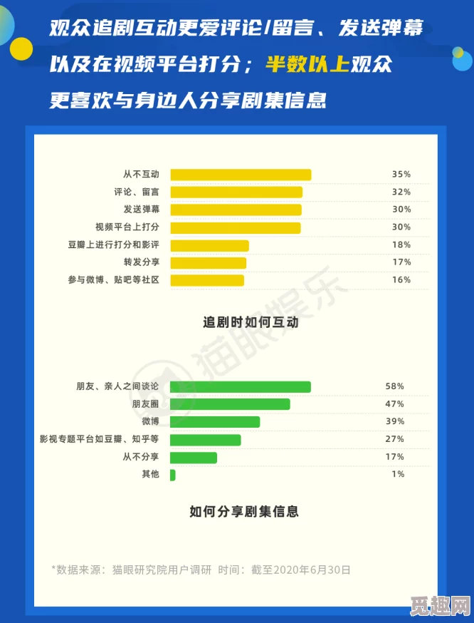 三年在线观看免费完整版中文：最新进展与观众反馈分析，深度探讨剧情发展与角色塑造