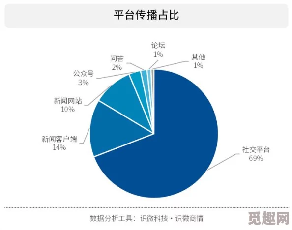 www.黑料：网络时代信息传播的隐秘角落与社会影响分析