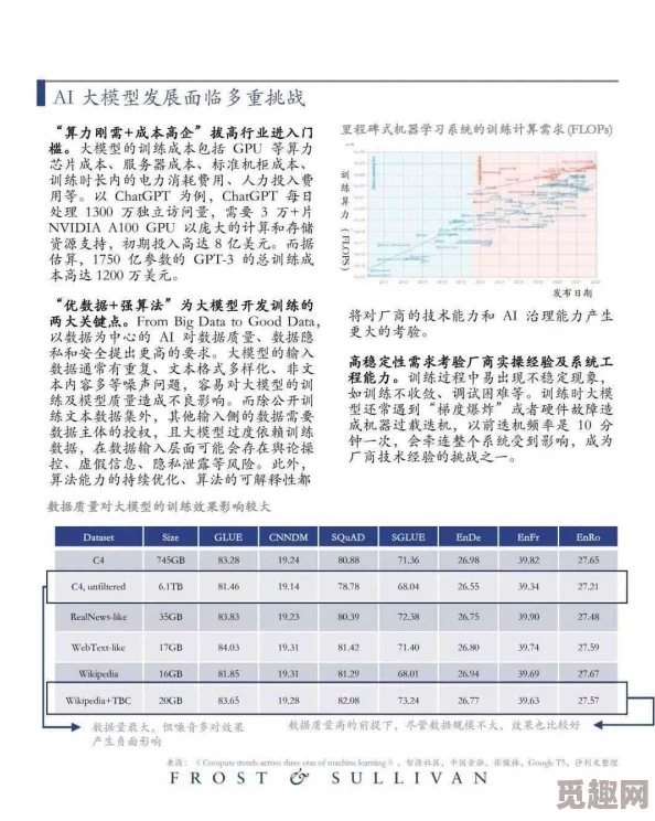 一级特黄aa大片的未来趋势：分析行业发展动态与技术革新对市场格局的深远影响及其潜在机遇