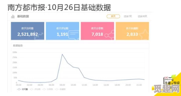 黑料网 - 万里：最新动态揭示行业内幕，深度分析引发广泛关注与讨论