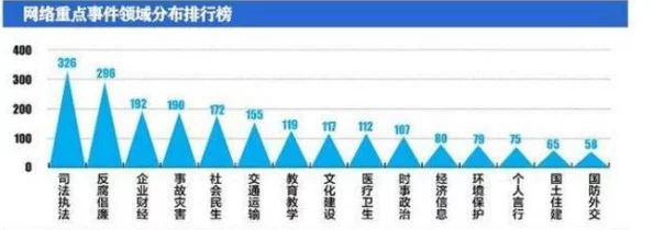 17c吃瓜网官网：深入了解网络文化现象及其对社会舆论的影响与发展趋势分析