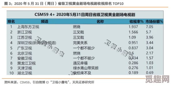 欧美一级毛片日本：最新动态揭示了该领域的市场趋势与观众偏好，影响着全球影视产业的发展方向