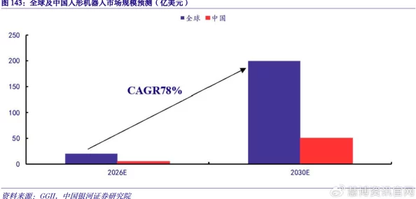 亚洲精品久久77777：最新科技产品发布会引发热议，业内专家解析未来发展趋势与市场前景