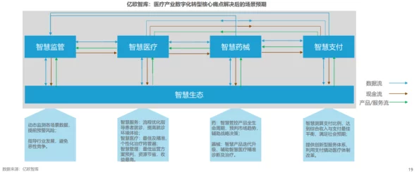 今日黑：深入解析黑色产业链的现状与挑战，揭示其对社会的影响与对策的思考