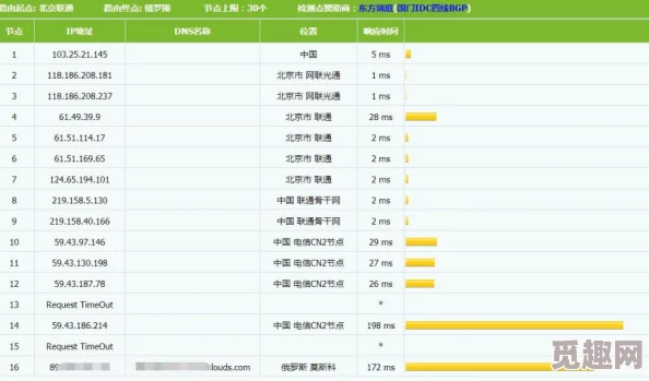 欧美vpswindows极品：最新优惠活动来袭，助力您的网站快速稳定运行，尽享高性能服务体验！