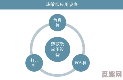 c-起草官网：全面解析数字化转型对企业发展的影响与策略研究