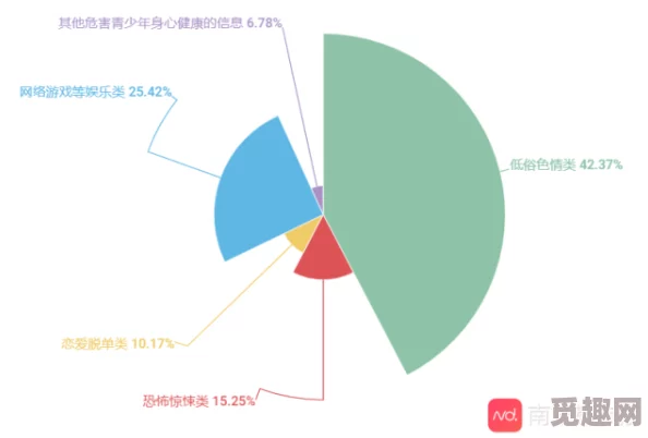 91黑料无线观看：新研究揭示网络内容对青少年心理健康的潜在影响，引发广泛关注与讨论