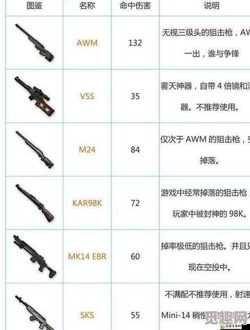 绝地求生：刺激战场中机枪的隐秘战术潜力与实战奇效全剖析