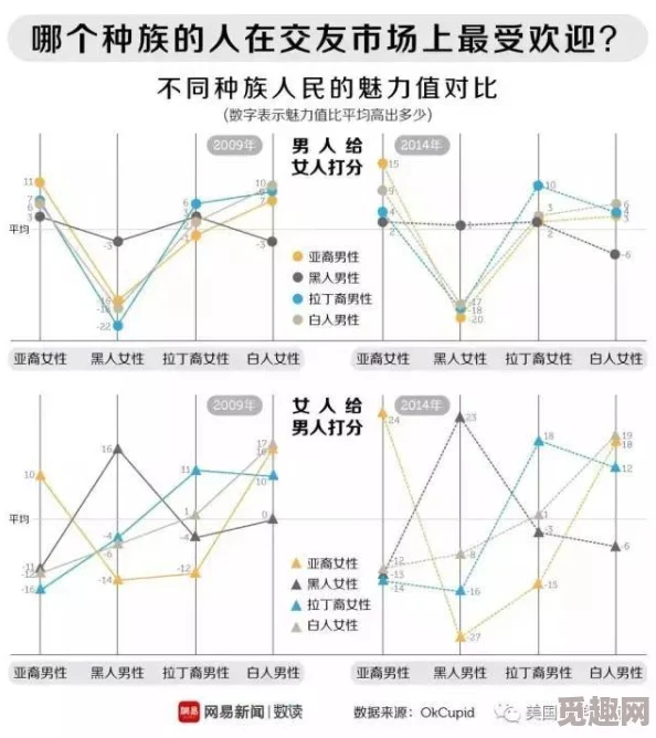 男生女生唧唧对唧唧：最新动态揭示年轻人社交方式的变化与趋势，互动频率显著提升