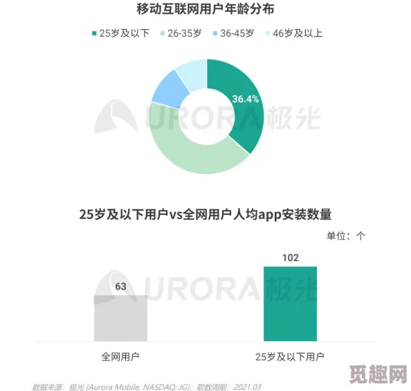 5G时代的罗志祥：天天奭多人背后的娱乐产业变革与社交媒体影响分析