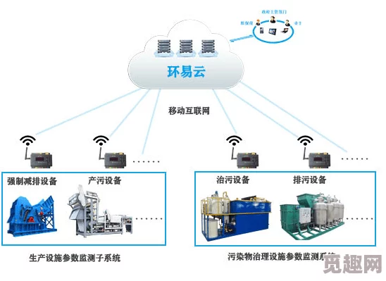 污视频网站在线看：最新动态揭示了平台内容监管的新措施与用户反馈，推动行业健康发展