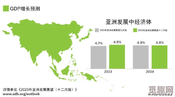 77777亚洲：最新进展揭示该地区经济增长潜力与文化交流的深远影响