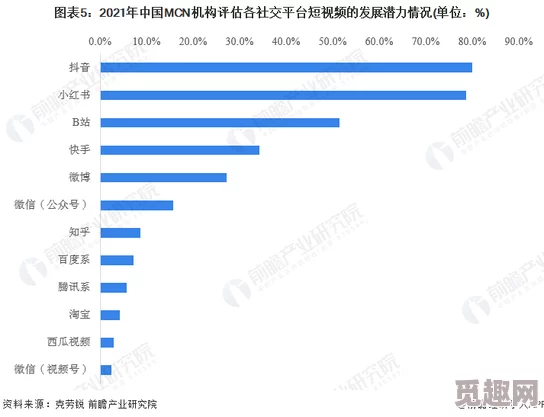 欧美做爰全过程免费的视频床：最新动态显示该平台用户活跃度持续上升，内容更新频繁，吸引了大量新用户加入