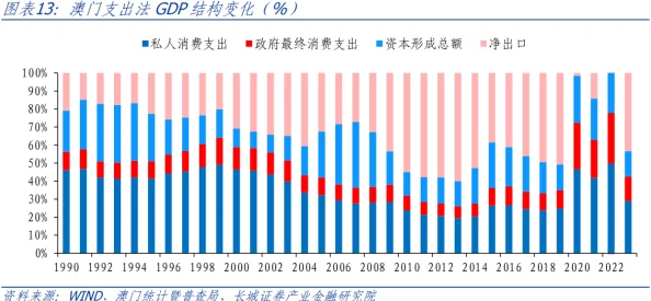 澳门一级毛片：最新动态与发展趋势分析，探讨其对当地经济和文化的影响及未来前景