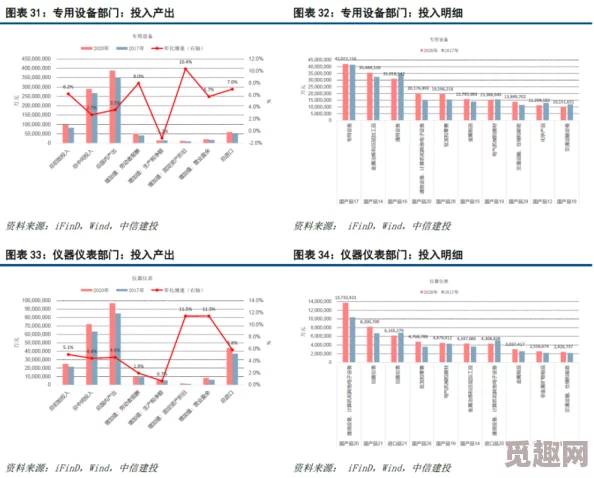 特黄：最新动态揭示其在市场中的影响力与未来发展趋势，专家分析引发广泛关注与讨论