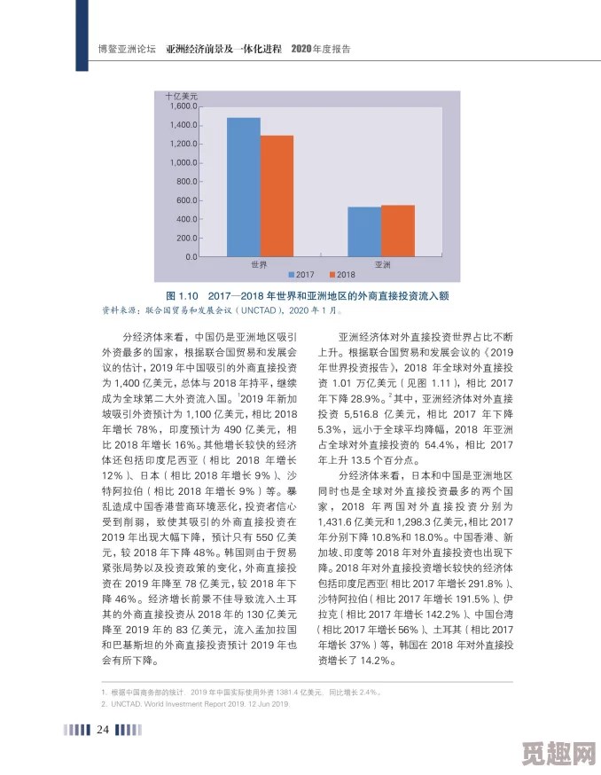 精品国产亚洲一区二区三区：最新动态揭示了该地区在科技、文化和经济领域的快速发展与合作潜力