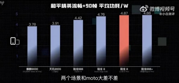 2024pk关关张顶配新动态：全新功能上线，提升用户体验与游戏乐趣，期待你的参与！