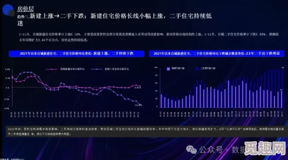 一级毛片中国：最新动态揭示行业发展趋势与市场变化，分析政策影响及未来前景，引发广泛关注与讨论