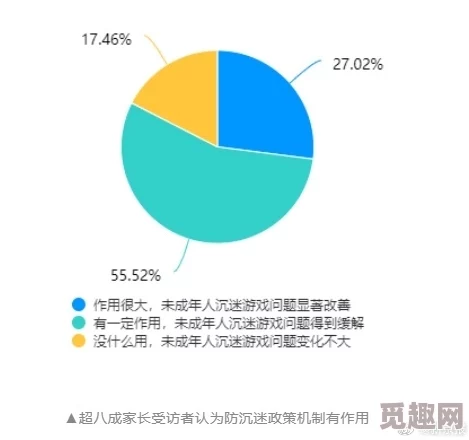 日本网站黄色网友认为这种内容影响青少年心理健康，呼吁加强监管与引导，同时也有人认为应尊重个人选择与自由