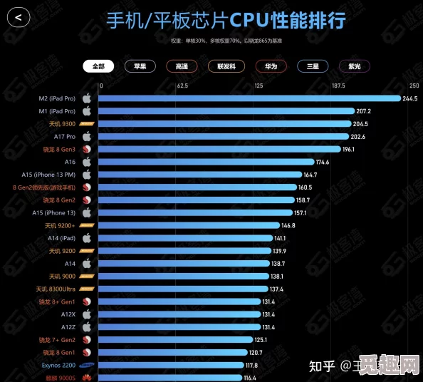 2024年最受欢迎的精彩角色扮演游戏榜单前10名及经典手机游戏大全