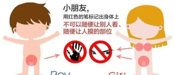 女人无遮挡网友认为这一现象反映了社会对女性身体的不同看法，有人支持自由表达，也有人呼吁尊重与保护隐私