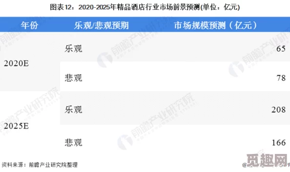 久久精品亚洲精品国产欧美：最新动态分析与行业趋势，探讨其在市场中的影响力及未来发展方向