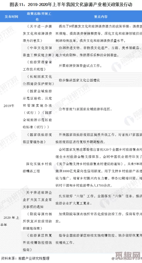 久久精品亚洲精品国产欧美：最新动态分析与行业趋势，探讨其在市场中的影响力及未来发展方向