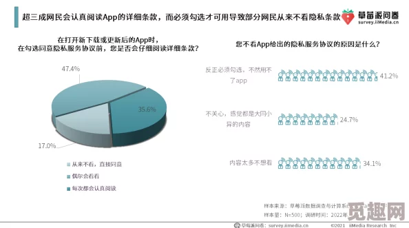 免费下载黄色软件网友认为此类软件存在安全隐患且可能侵犯个人隐私，建议用户谨慎下载并选择正规渠道获取应用