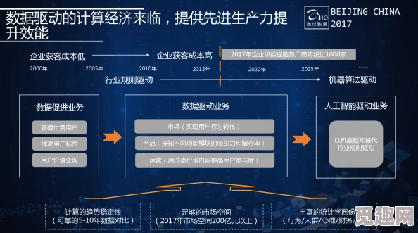 高效掌握王都创世录资源获取策略-全面解析多样化资源积累方法